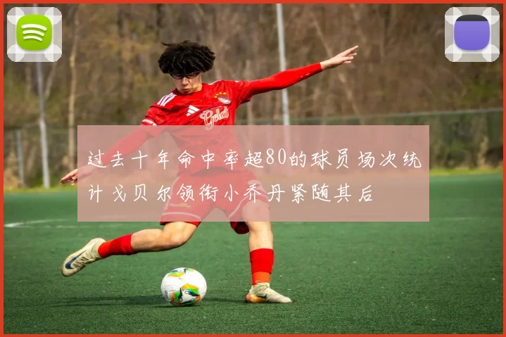 过去十年命中率超80的球员场次统计戈贝尔领衔小乔丹紧随其后